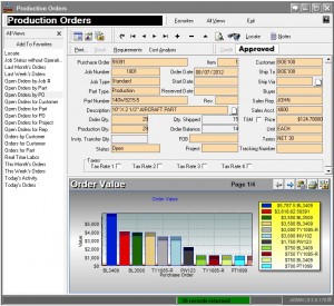 manufacturing dashboard software, production order management data views