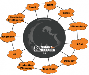 mfghubnotransparency