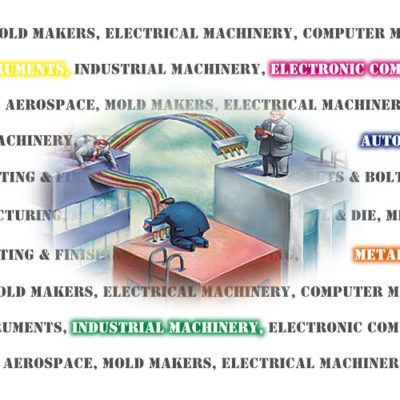 manufacturing software by manufacturing industry