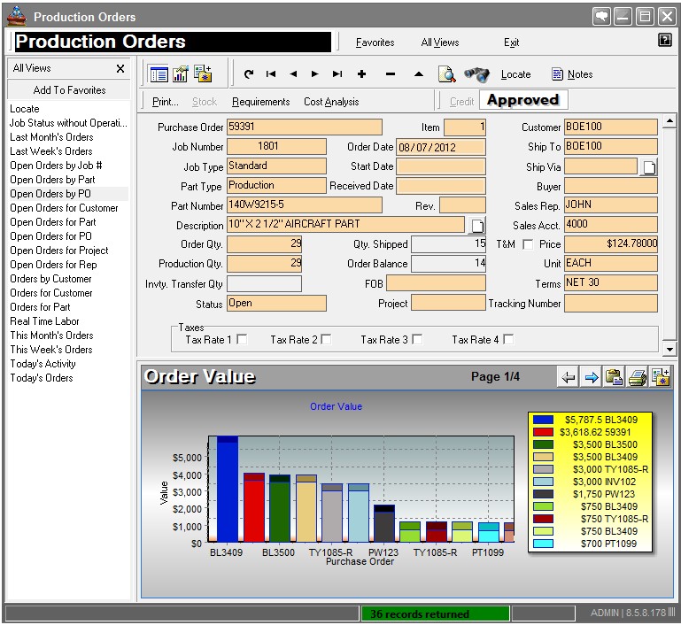 Production-Orders-Data-View-Graph – Manufacturing Management Software ...