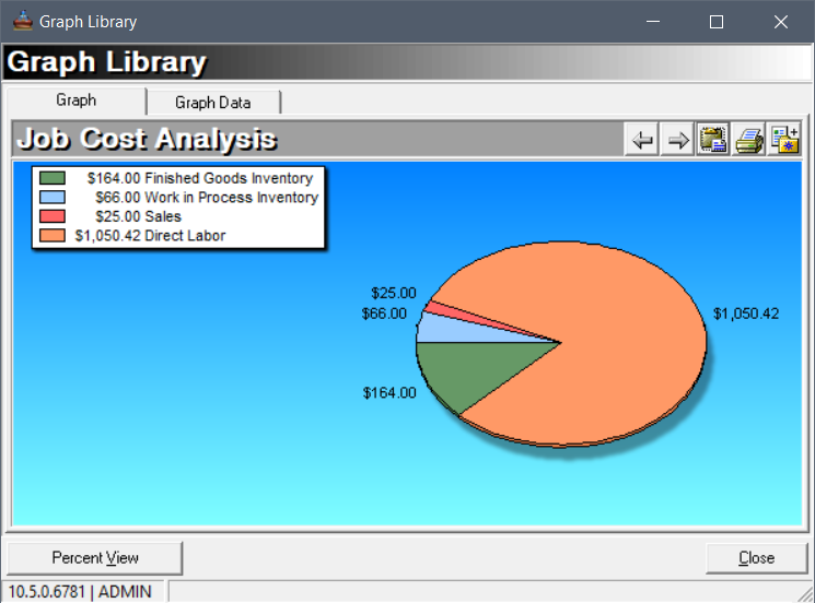 Job Cost Analysis - Manufacturing Software